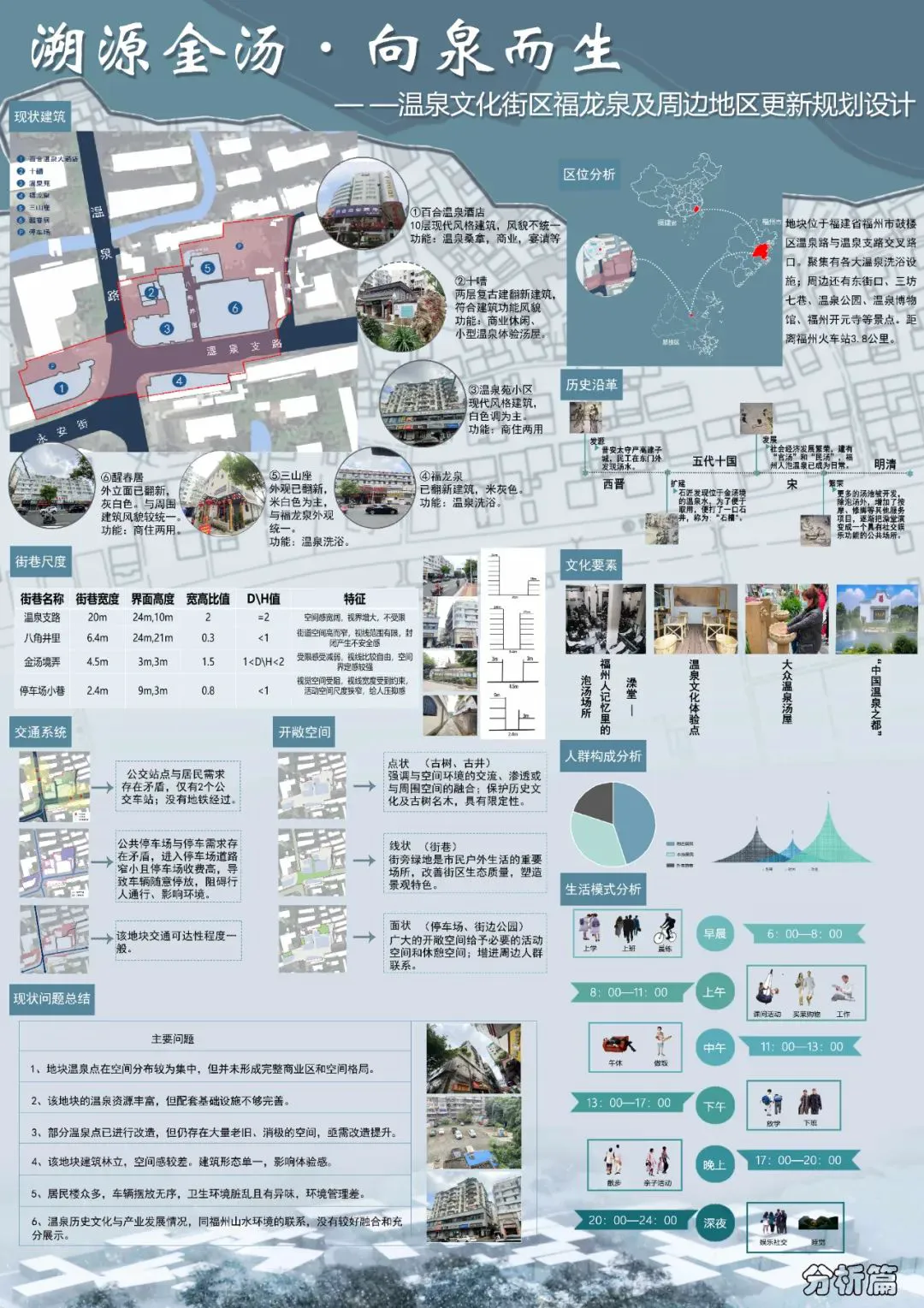 篮球训练计划表一周一次怎么写的啊_0