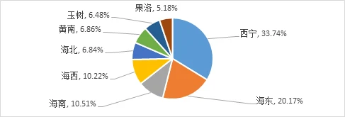 如何制定智能篮球训练计划_0