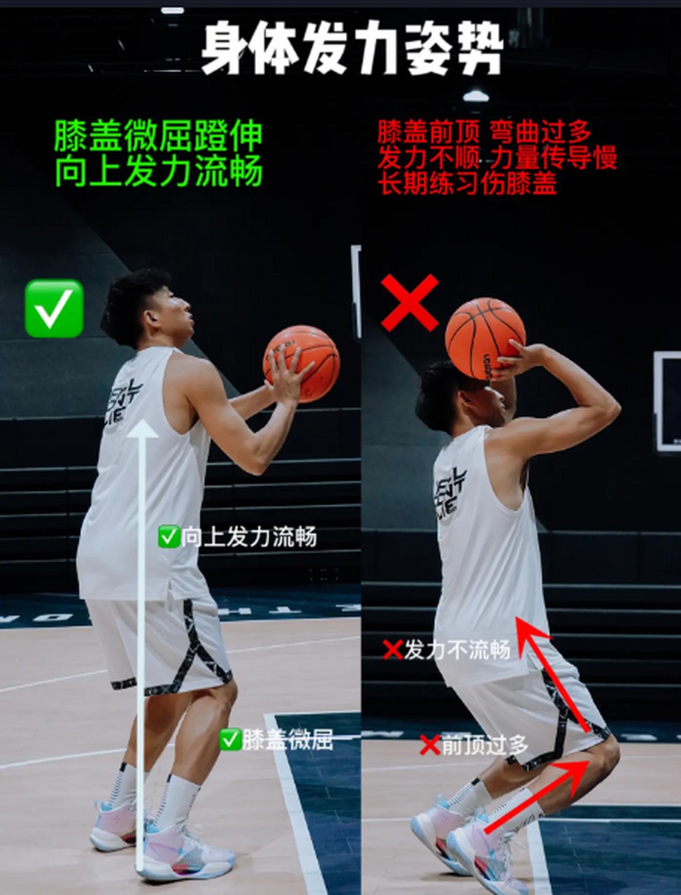 初中篮球战术一周训练计划_1